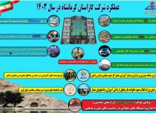 عملکرد مناسب شرکت گاز استان طی سال اخیر